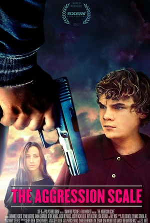 深度入侵 The Aggression Scale