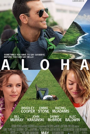 阿罗哈 Aloha