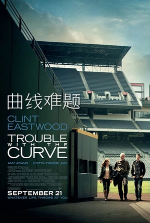 曲线难题 Trouble with the Curve